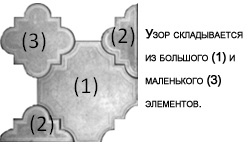 Клевер краковский